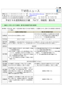 平成26年度税制改正大綱 Part・ 相続税・贈与税