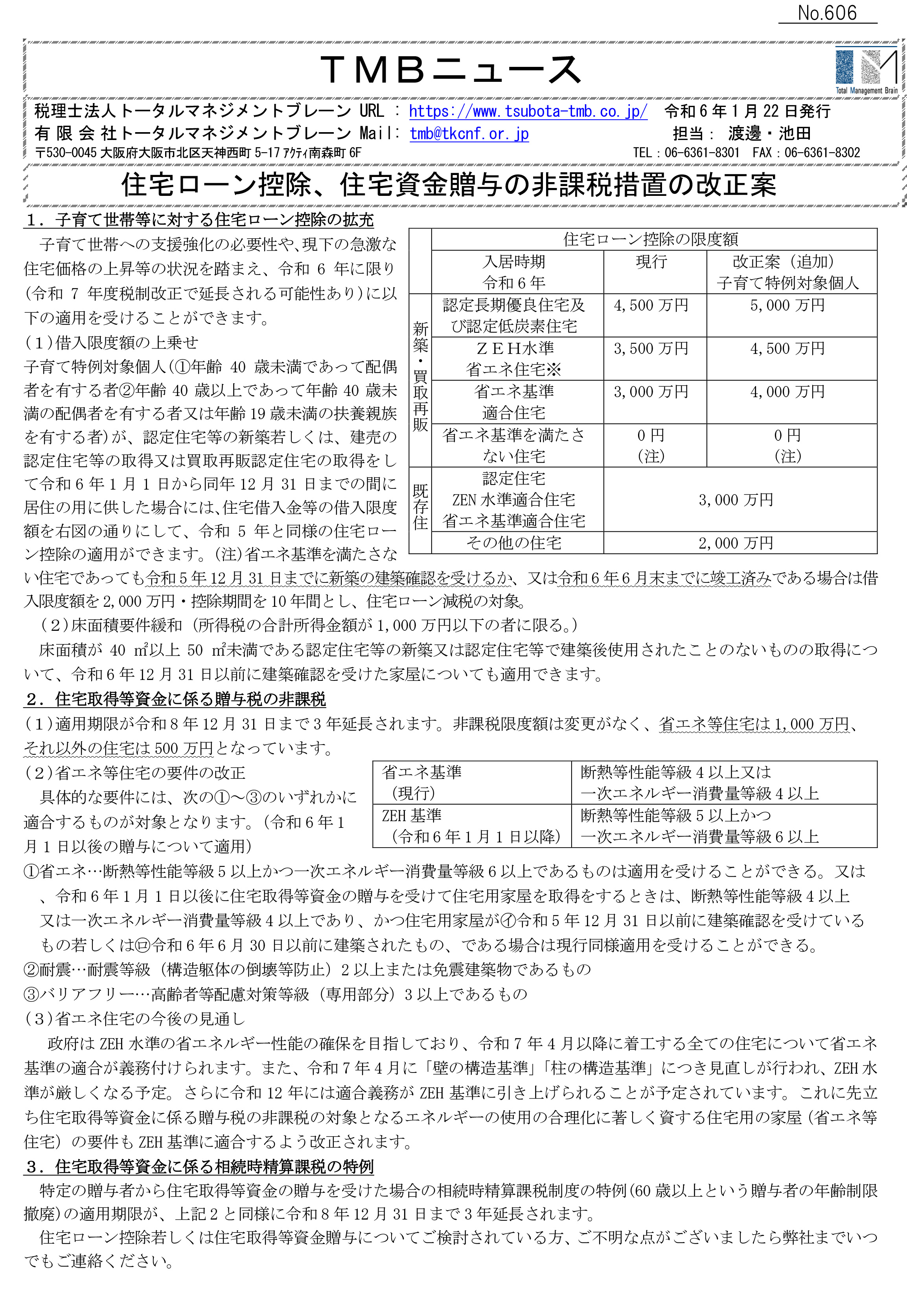 住宅ローン控除、住宅資金贈与の非課税措置の改正案